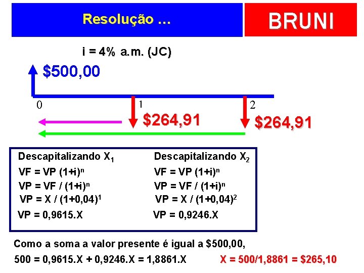 BRUNI Resolução … i = 4% a. m. (JC) $500, 00 0 1 2
