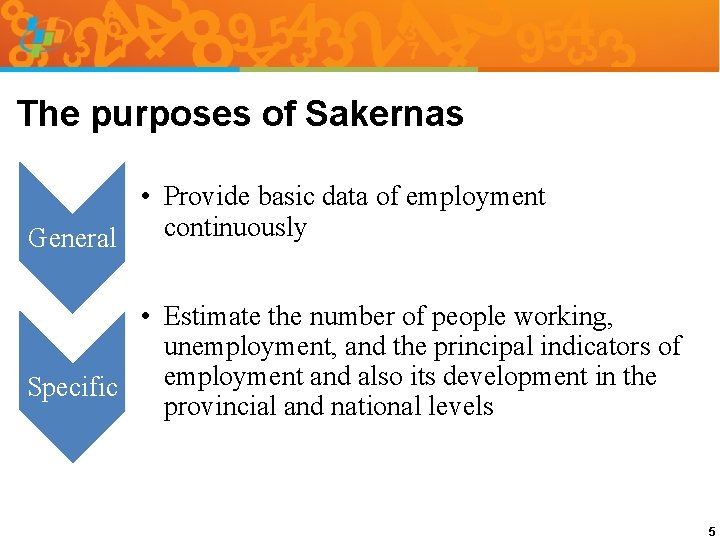 The purposes of Sakernas • Provide basic data of employment continuously General • Estimate