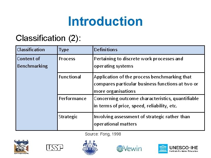 Introduction Classification (2): Classification Type Definitions Content of Benchmarking Process Pertaining to discrete work