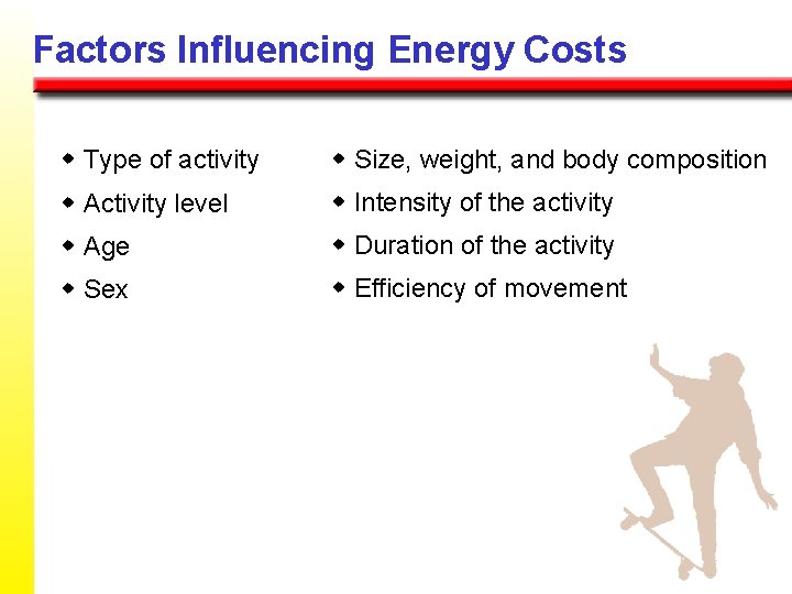 Factors Influencing Energy Costs w Type of activity w Size, weight, and body composition Factors Influencing Energy Costs w Type of activity w Size, weight, and body composition