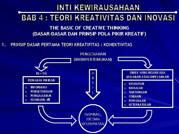 THE BASIC OF CREATIVE THINKING (DASAR-DASAR DAN PRINSIP POLA PIKIR KREATIF) 1. PRINSIP DASAR