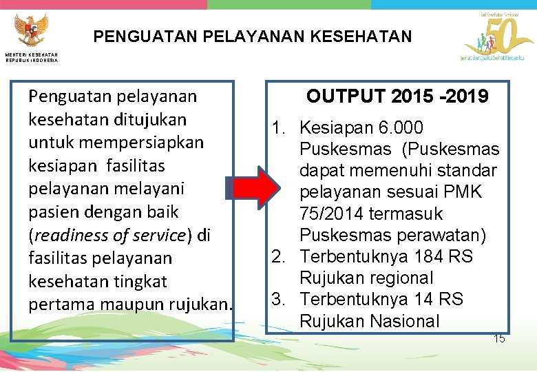 PENGUATAN PELAYANAN KESEHATAN MENTERI KESEHATAN REPUBLIK INDONESIA Penguatan pelayanan kesehatan ditujukan untuk mempersiapkan kesiapan