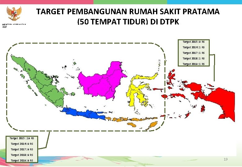 MENTERI KESEHATAN REPUBLIK INDONESIA TARGET PEMBANGUNAN RUMAH SAKIT PRATAMA (50 TEMPAT TIDUR) DI DTPK