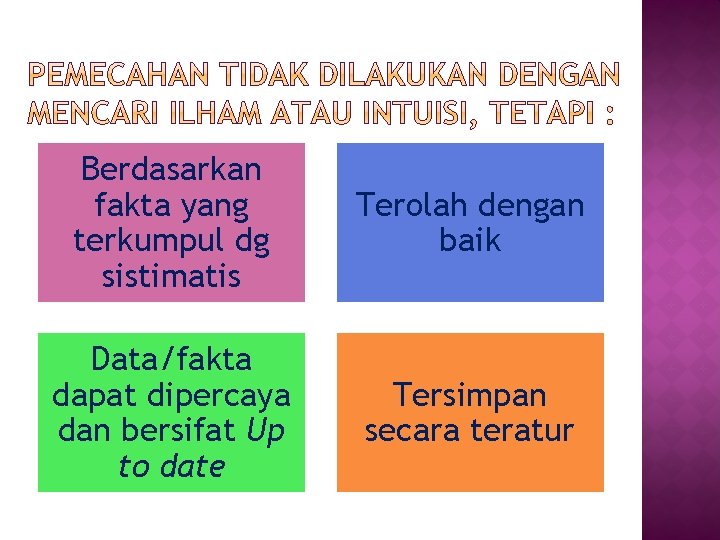 Berdasarkan fakta yang terkumpul dg sistimatis Terolah dengan baik Data/fakta dapat dipercaya dan bersifat