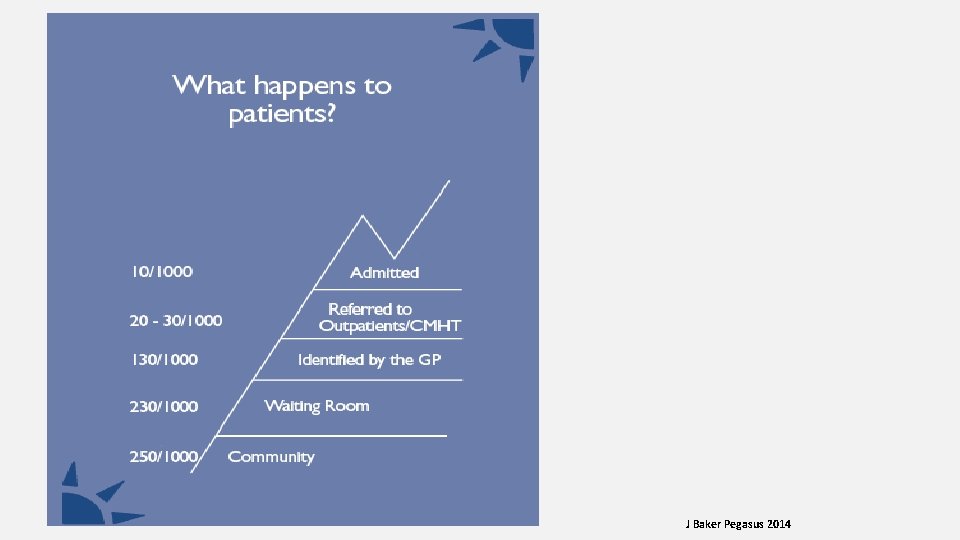 J Baker Pegasus 2014 