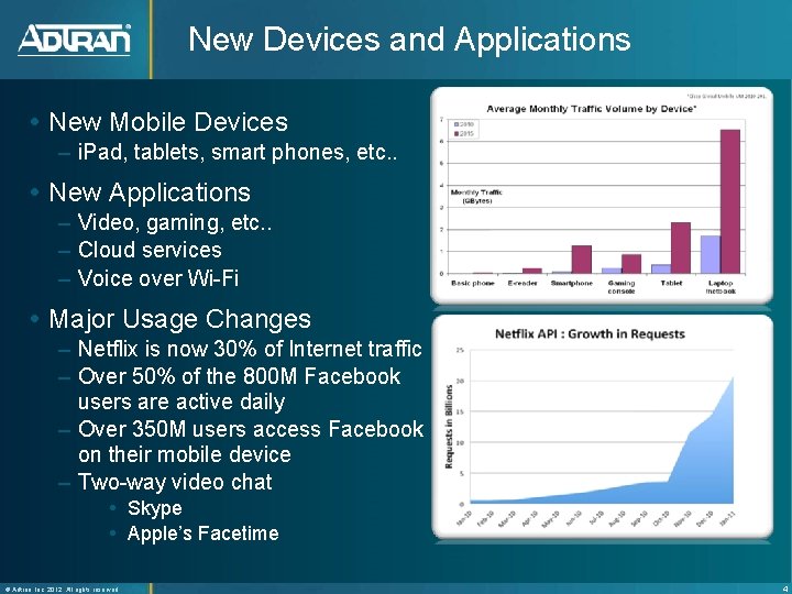 New Devices and Applications New Mobile Devices – i. Pad, tablets, smart phones, etc.