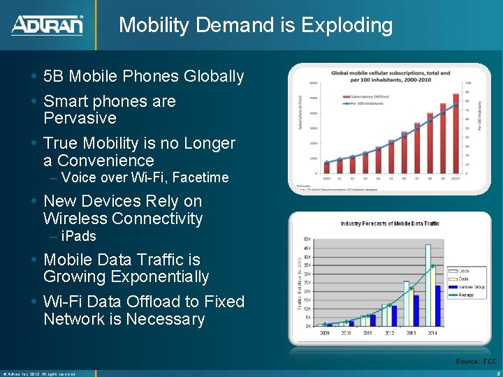 Mobility Demand is Exploding 5 B Mobile Phones Globally Smart phones are Pervasive True
