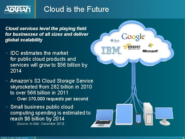 Cloud is the Future Cloud services level the playing field for businesses of all