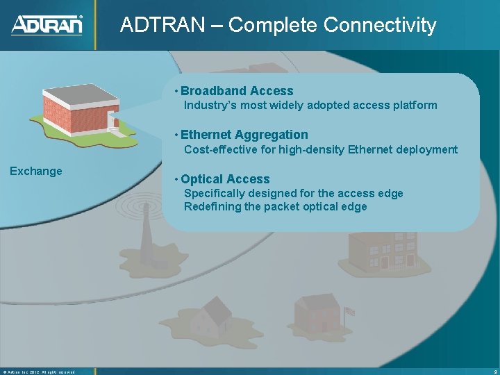ADTRAN – Complete Connectivity • Broadband Access Industry’s most widely adopted access platform •