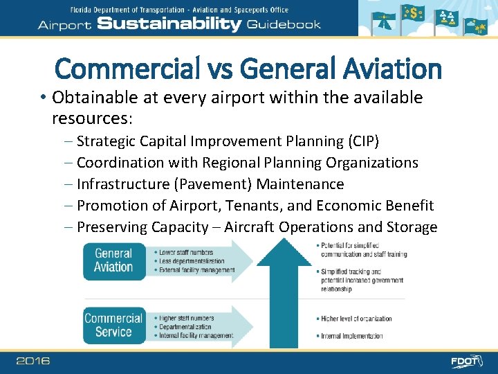Commercial vs General Aviation • Obtainable at every airport within the available resources: –
