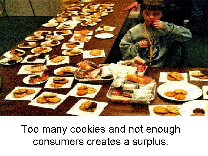 Too many cookies and not enough consumers creates a surplus. 