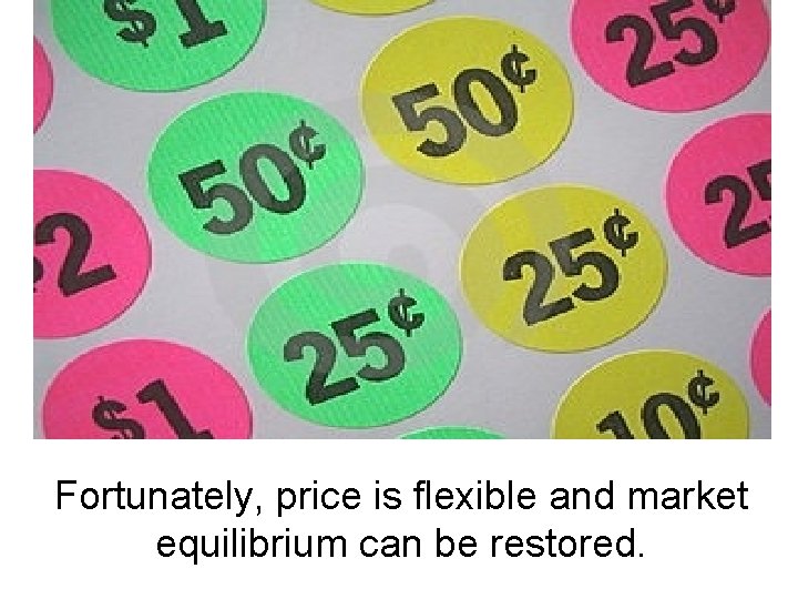 Fortunately, price is flexible and market equilibrium can be restored. 