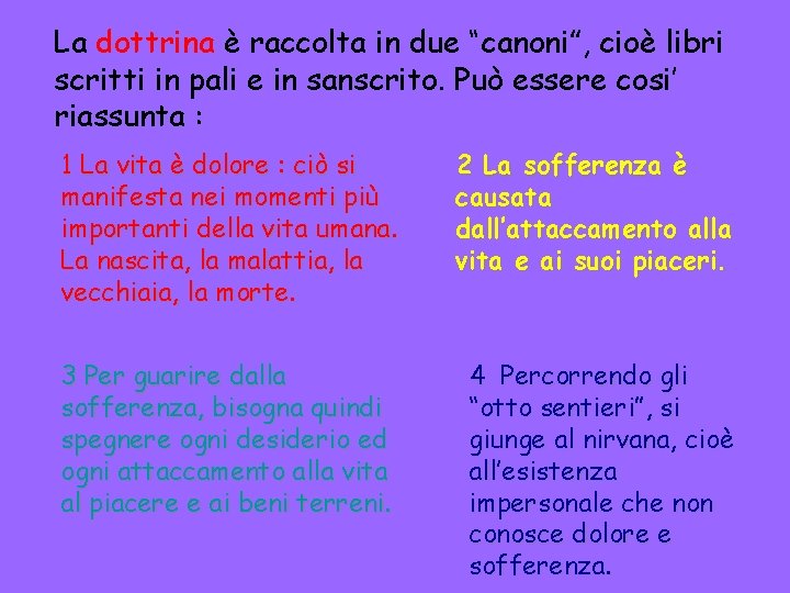 La dottrina è raccolta in due “canoni”, cioè libri scritti in pali e in