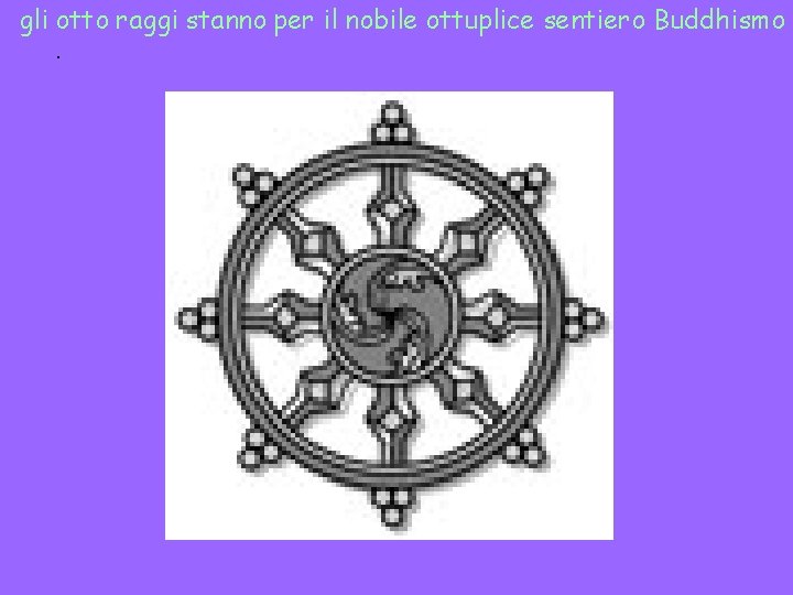 gli otto raggi stanno per il nobile ottuplice sentiero Buddhismo. 