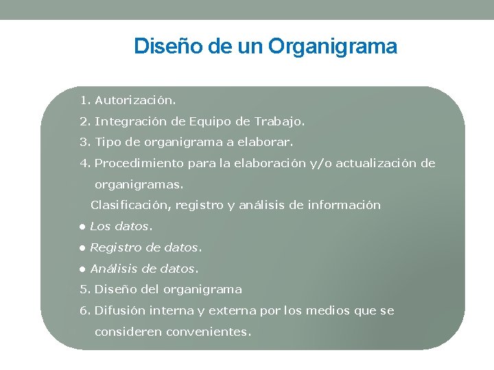 Diseño de un Organigrama 1. 1. Autorización. 2. 2. Integración de Equipo de Trabajo.