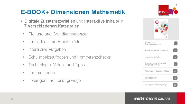 E-BOOK+ Dimensionen Mathematik § Digitale Zusatzmaterialien und interaktive Inhalte in 7 verschiedenen Kategorien: 6 E-BOOK+ Dimensionen Mathematik § Digitale Zusatzmaterialien und interaktive Inhalte in 7 verschiedenen Kategorien: 6