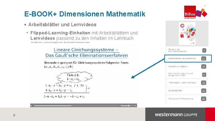 E-BOOK+ Dimensionen Mathematik § Arbeitsblätter und Lernvideos • Flipped-Learning-Einheiten mit Arbeitsblättern und Lernvideos passend