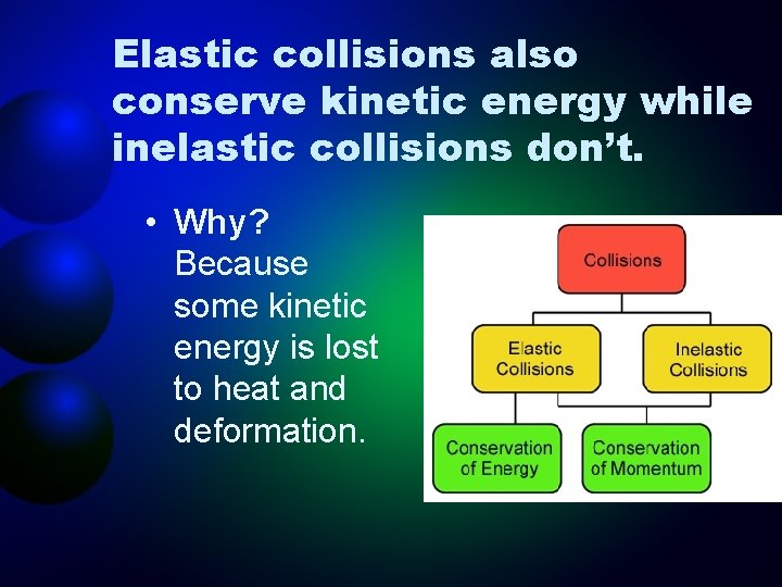 Elastic collisions also conserve kinetic energy while inelastic collisions don’t. • Why? Because some
