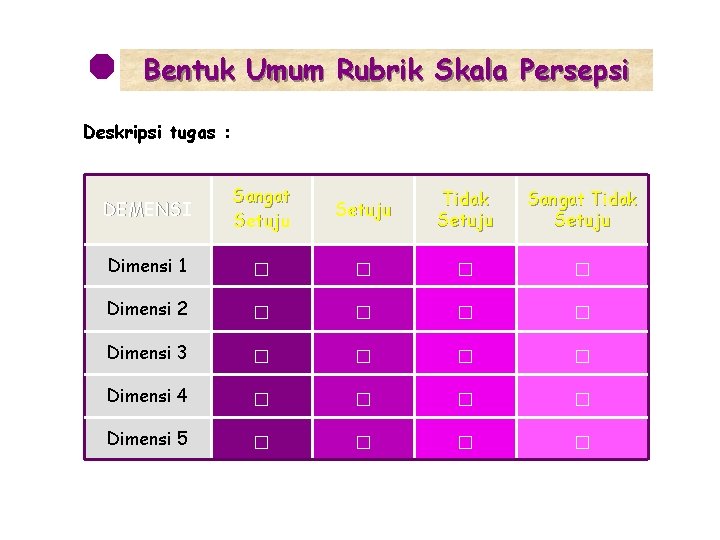 Bentuk Umum Rubrik Skala Persepsi Deskripsi tugas : DEMENSI Sangat Setuju Tidak Setuju Sangat