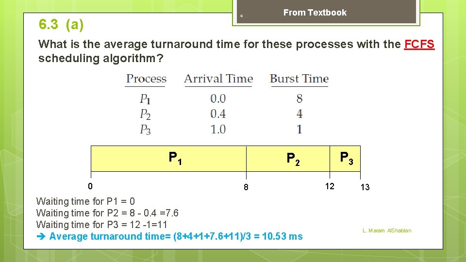 From Textbook 4 6. 3 (a) What is the average turnaround time for these