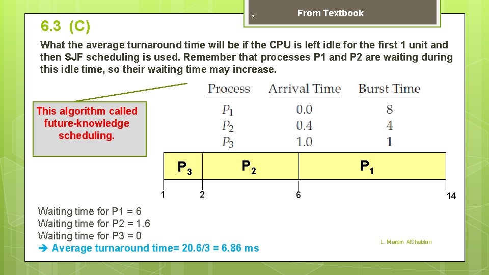 7 6. 3 (C) From Textbook What the average turnaround time will be if