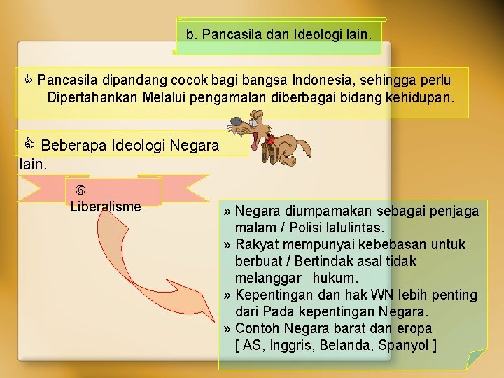 b. Pancasila dan Ideologi lain. Pancasila dipandang cocok bagi bangsa Indonesia, sehingga perlu Dipertahankan
