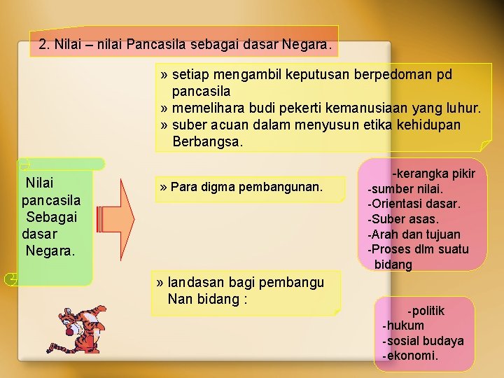 2. Nilai – nilai Pancasila sebagai dasar Negara. » setiap mengambil keputusan berpedoman pd