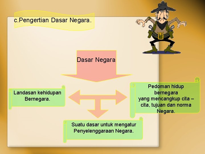 c. Pengertian Dasar Negara Pedoman hidup bernegara yang mencangkup cita – cita, tujuan dan