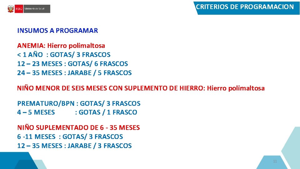 CRITERIOS DE PROGRAMACION INSUMOS A PROGRAMAR ANEMIA: Hierro polimaltosa < 1 AÑO : GOTAS/