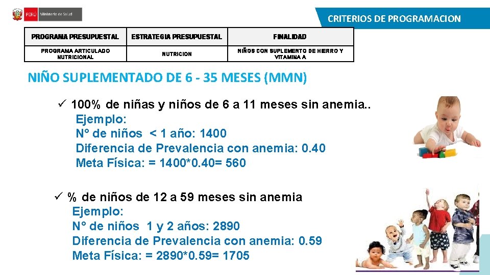 CRITERIOS DE PROGRAMACION PROGRAMA PRESUPUESTAL ESTRATEGIA PRESUPUESTAL FINALIDAD PROGRAMA ARTICULADO NUTRICIONAL NUTRICION NIÑOS CON