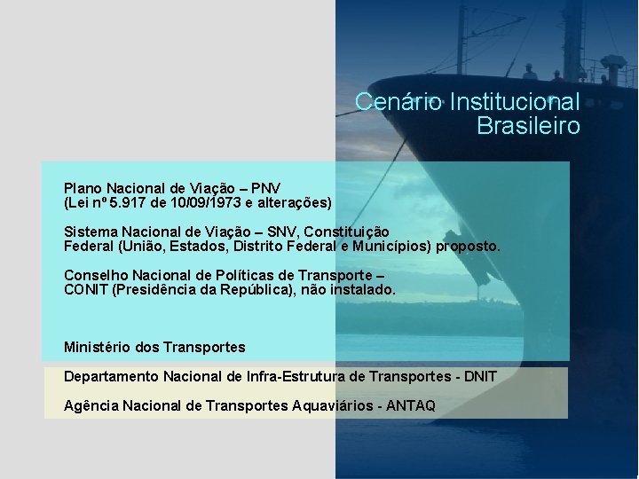 Cenário Institucional Brasileiro Plano Nacional de Viação – PNV (Lei nº 5. 917 de
