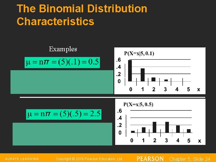 The Binomial Distribution Characteristics Examples Copyright © 2016 Pearson Education, Ltd. Chapter 5, Slide The Binomial Distribution Characteristics Examples Copyright © 2016 Pearson Education, Ltd. Chapter 5, Slide