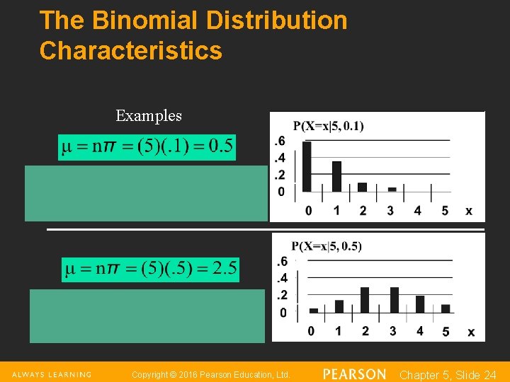 The Binomial Distribution Characteristics Examples Copyright © 2016 Pearson Education, Ltd. Chapter 5, Slide