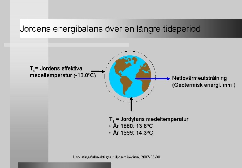 Jordens energibalans över en längre tidsperiod Te= Jordens effektiva medeltemperatur (-18. 8 o. C)