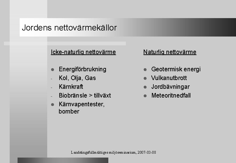Jordens nettovärmekällor Icke-naturlig nettovärme l l Energiförbrukning Kol, Olja, Gas Kärnkraft Biobränsle > tillväxt