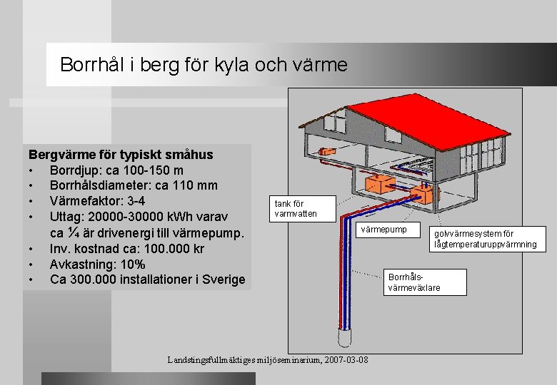 Borrhål i berg för kyla och värme Bergvärme för typiskt småhus • Borrdjup: ca