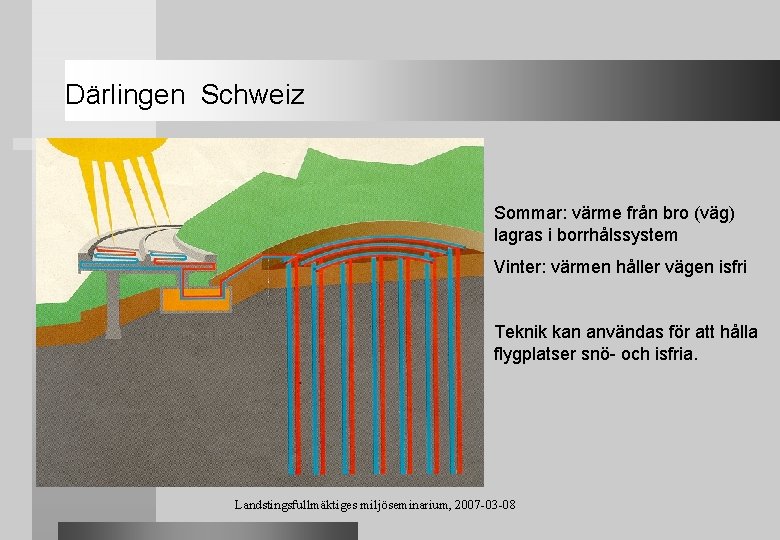 Därlingen Schweiz Sommar: värme från bro (väg) lagras i borrhålssystem Vinter: värmen håller vägen