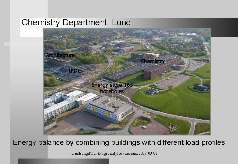 Chemistry Department, Lund Architecture Chemistry IKDC Energy store 165 boreholes Energy balance by combining