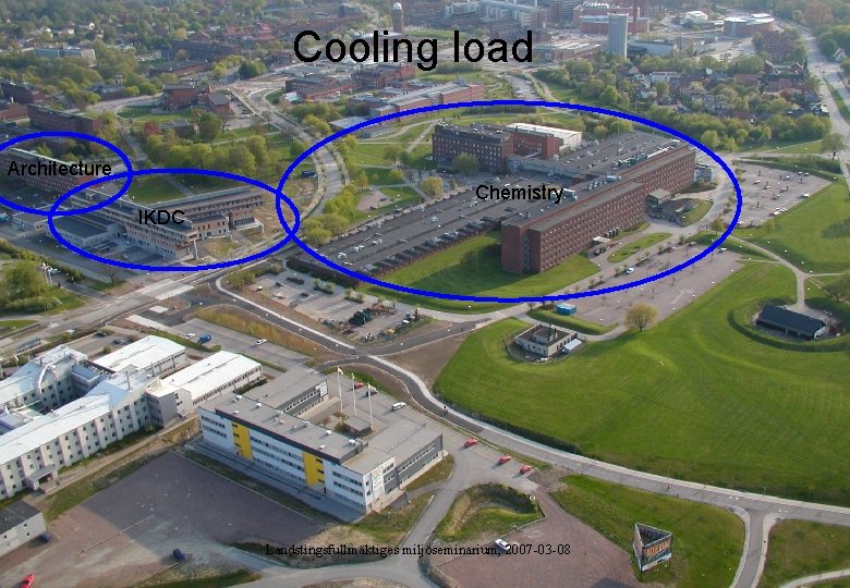 Cooling load Architecture Chemistry IKDC Landstingsfullmäktiges miljöseminarium, 2007 -03 -08 