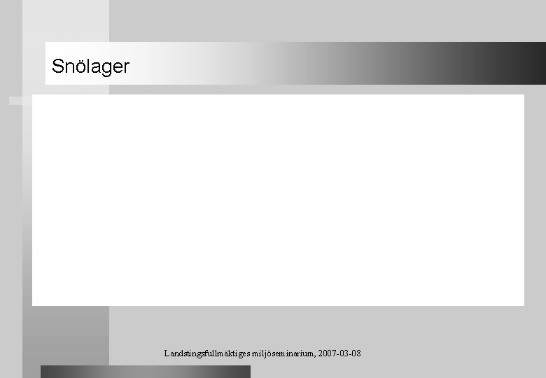Snölager Landstingsfullmäktiges miljöseminarium, 2007 -03 -08 