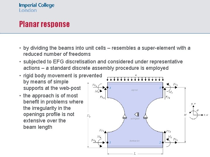 Planar response • by dividing the beams into unit cells – resembles a super-element