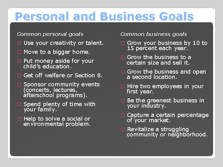Personal and Business Goals Common personal goals � Use your creativity or talent. �