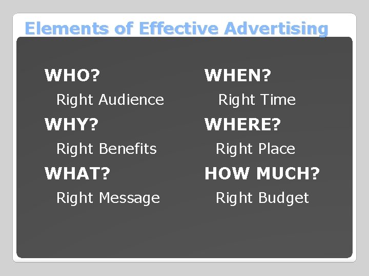 Elements of Effective Advertising WHO? Right Audience WHY? Right Benefits WHAT? Right Message WHEN?