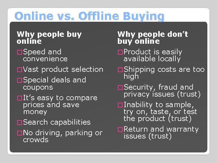 Online vs. Offline Buying Why people buy online � Speed and convenience � Vast