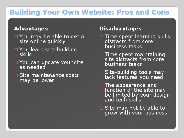 Building Your Own Website: Pros and Cons Advantages Disadvantages � You may be able