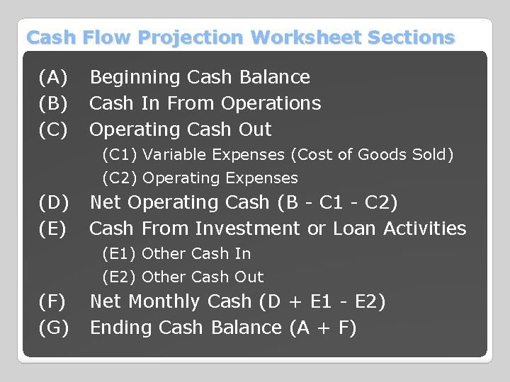 Cash Flow Projection Worksheet Sections (A) (B) (C) Beginning Cash Balance Cash In From