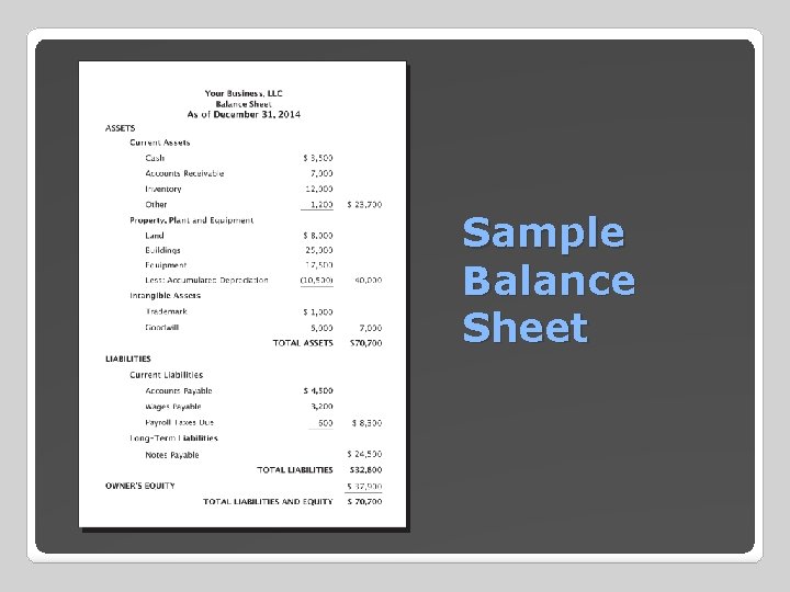 Sample Balance Sheet 