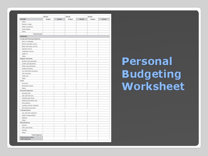 Personal Budgeting Worksheet 