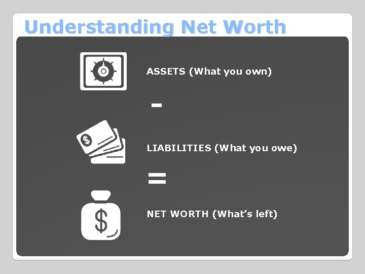 Understanding Net Worth ASSETS (What you own) LIABILITIES (What you owe) = NET WORTH