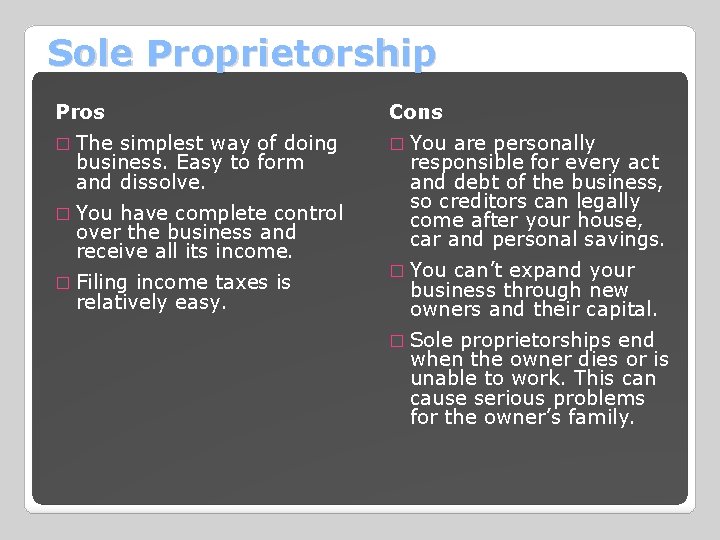 Sole Proprietorship Pros Cons � The simplest way of doing � You are personally